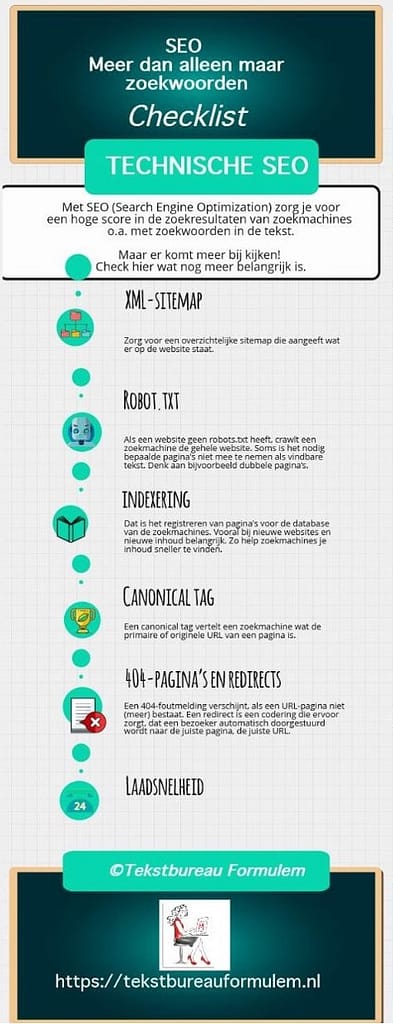 infographic seo en techniek SEO en techniek checklist