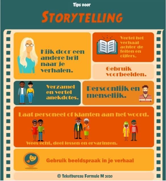 Tips voor storytelling infographic.