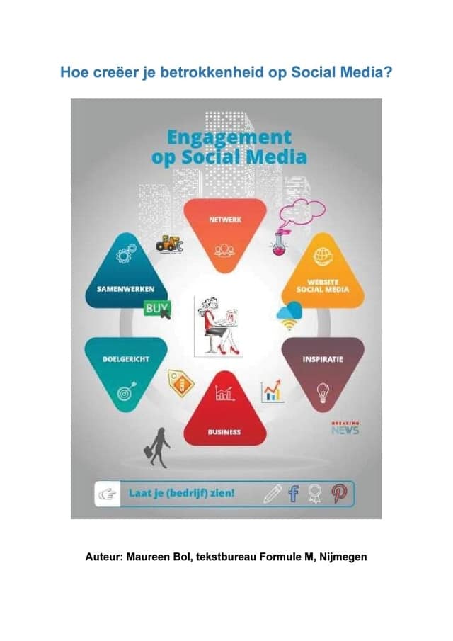 Voorpagina Creëer Betrokkenheid op Social Media